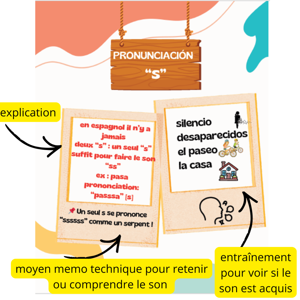 Ateliers de prononciation