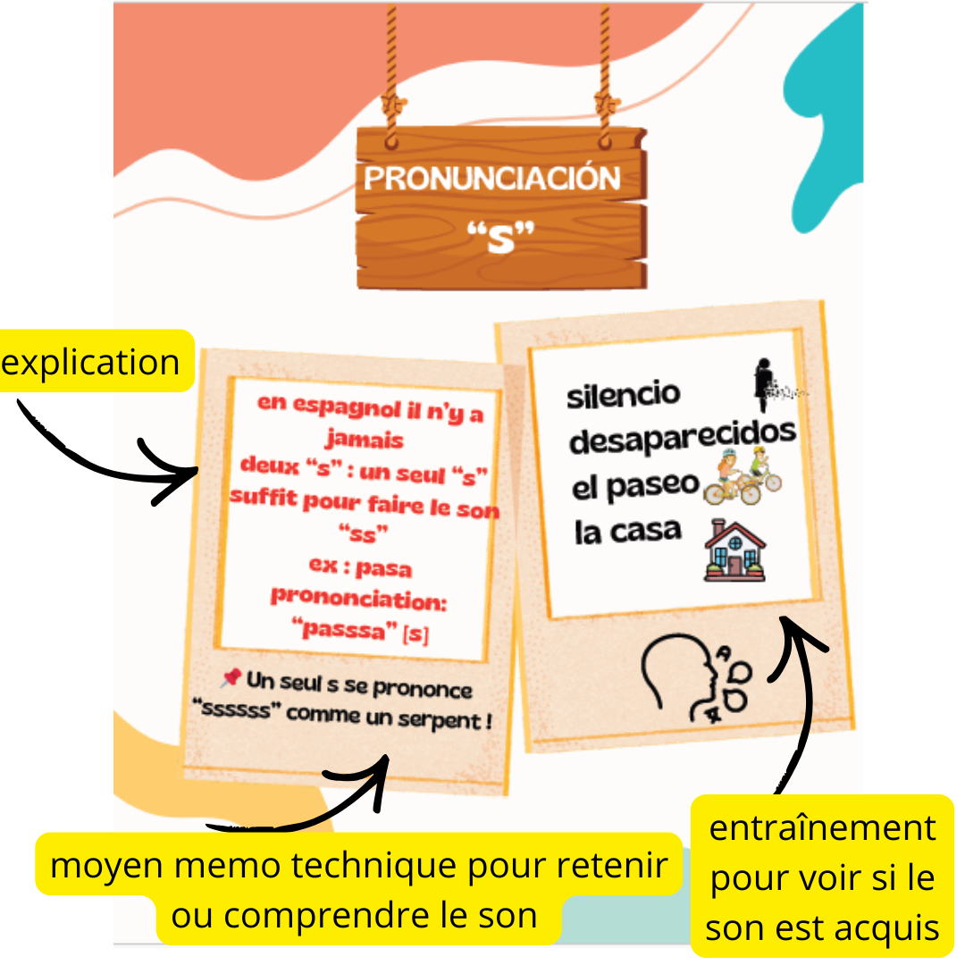 Ateliers de prononciation