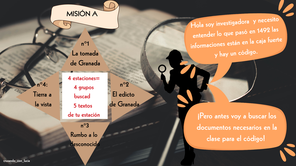 Escape game culturel hispanique 3e ou + "España y América: 1492"
