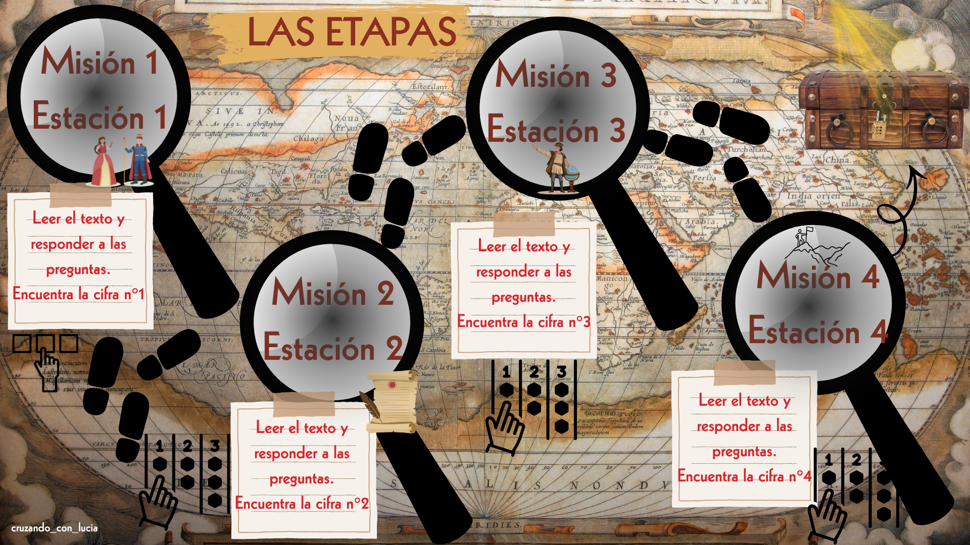 Escape game culturel hispanique 3e ou + "España y América: 1492"
