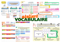 Ateliers et méthodes pour mémoriser le vocabulaire