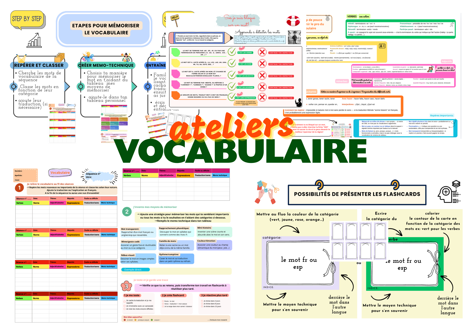 Ateliers et méthodes pour mémoriser le vocabulaire